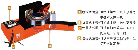 �ŸБ�(y��ng)�ӟ���